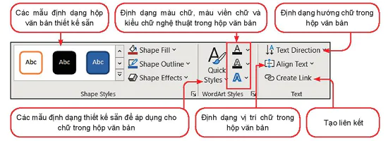 hinh-anh-bai-3-trinh-bay-van-ban-voi-hinh-khoi-va-hop-van-ban-13392-2