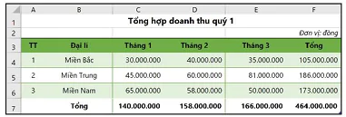 hinh-anh-bai-1-tao-du-lieu-ban-dau-voi-cong-cu-dinh-dang-bang-13394-2