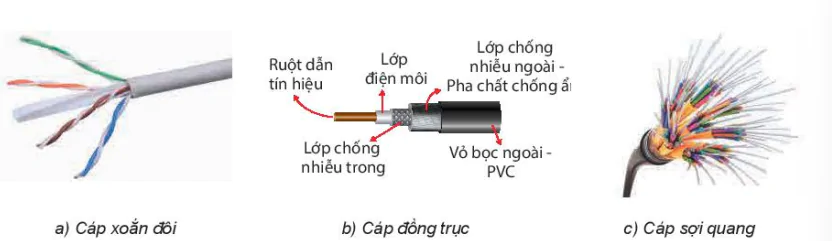 hinh-anh-bai-6-suy-giam-tin-hieu-13522-2