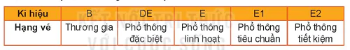 hinh-anh-bai-4-hoan-thien-du-toan-voi-ham-tim-kiem-13397-8