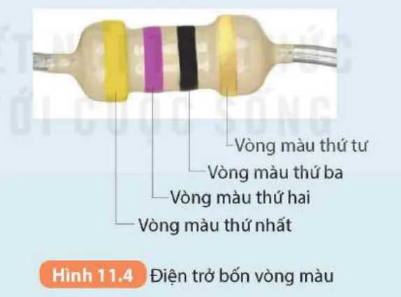 hinh-anh-bai-11-dien-tro-dinh-luat-ohm-8742-65