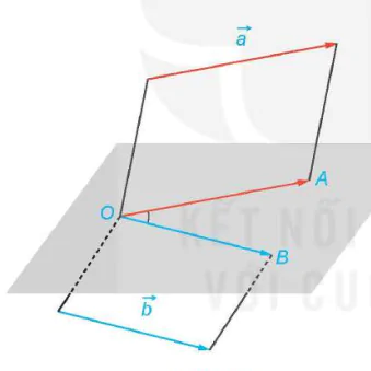 hinh-anh-bai-6-vecto-trong-khong-gian-12889-375