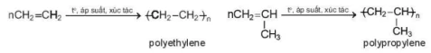 hinh-anh-bai-16-hydrocarbon-khong-no-13614-20