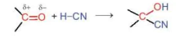 hinh-anh-bai-23-hop-chat-carbonyl-13666-23