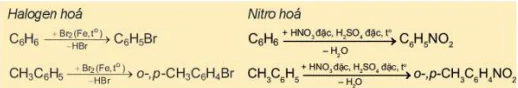 hinh-anh-bai-17-arene-hydrocarbon-thom-13656-23