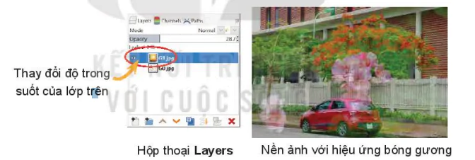 hinh-anh-bai-11-thao-tac-voi-cac-lop-anh-13811-22