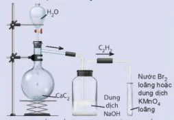 hinh-anh-bai-16-hydrocarbon-khong-no-13614-24