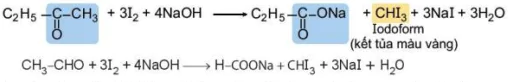 hinh-anh-bai-23-hop-chat-carbonyl-13666-25