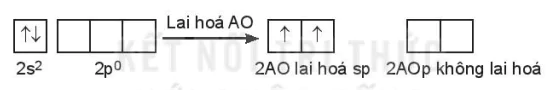 hinh-anh-bai-1-lien-ket-hoa-hoc-13211-25
