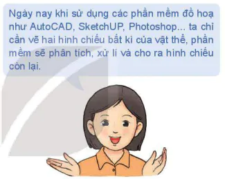 hinh-anh-bai-11-hinh-chieu-vuong-goc-va-hinh-chieu-truc-do-13459-43