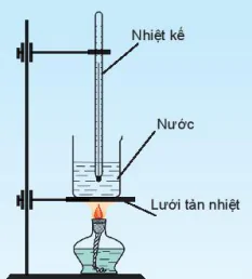 hinh-anh-bai-10-cac-the-cua-chat-va-su-chuyen-the-7753-23