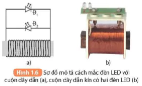 hinh-anh-bai-1-nhan-biet-mot-so-dung-cu-hoa-chat-thuyet-trinh-mot-van-de-khoa-hoc-5696-7