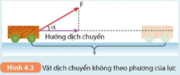 hinh-anh-bai-4-cong-va-cong-suat-5699-3