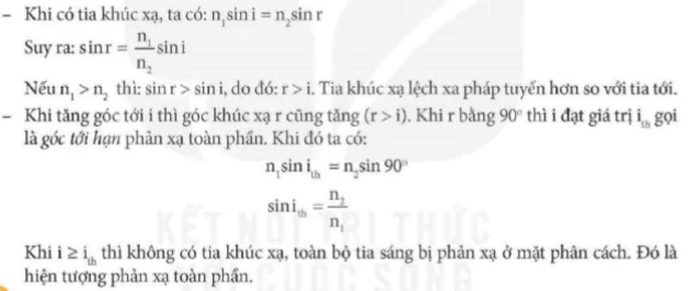 hinh-anh-bai-6-phan-xa-toan-phan-5708-3