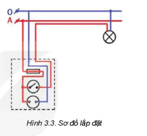 hinh-anh-bai-3-thiet-ke-mang-dien-trong-nha-5747-3