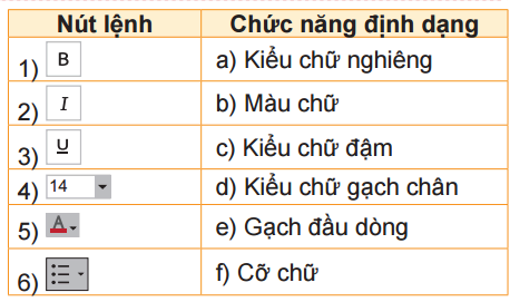 hinh-anh-bai-8-dinh-dang-van-ban-tren-trang-chieu-5678-3