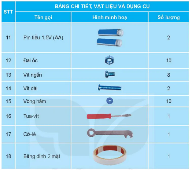 hinh-anh-bai-7-lap-rap-mo-hinh-xe-dien-chay-bang-pin-5783-3