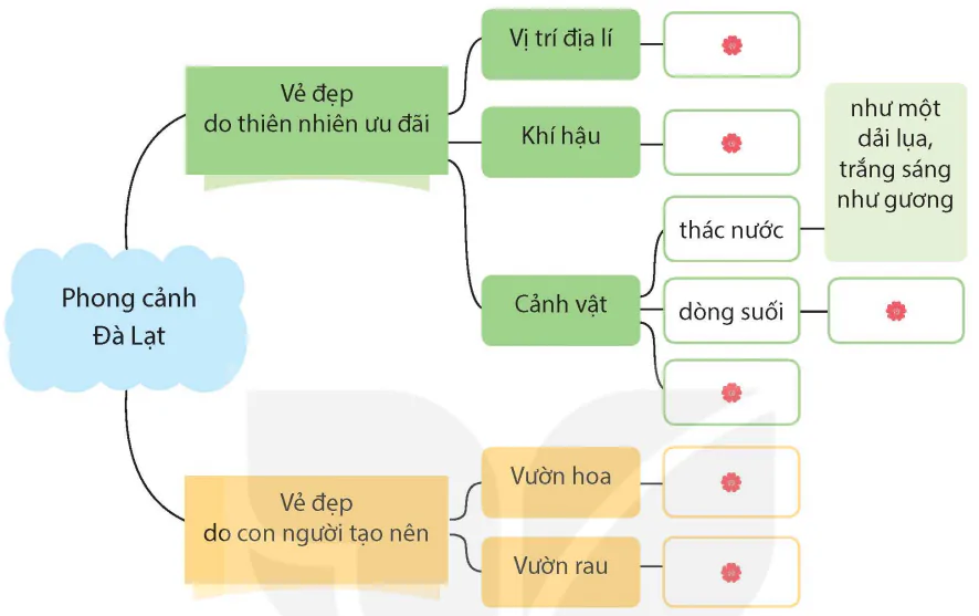 hinh-anh-bai-9-truoc-cong-troi-5911-3