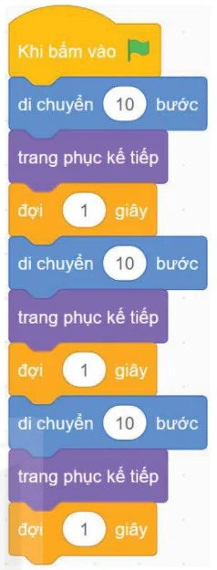 hinh-anh-bai-10-cau-truc-tuan-tu-6043-10