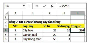 hinh-anh-bai-7-tinh-toan-tu-dong-tren-bang-tinh-6100-2