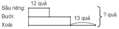 hinh-anh-bai-5-giai-bai-toan-co-ba-buoc-tinh-6193-3