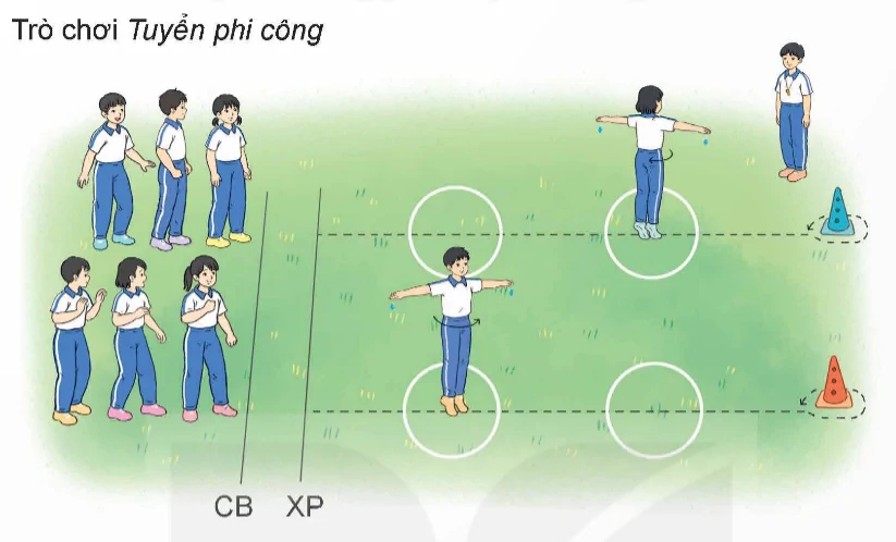 hinh-anh-chu-de-3-bai-2-bai-tap-ren-luyen-ki-nang-lon-xuoi-6197-3