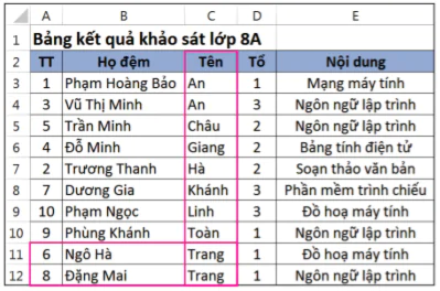 hinh-anh-bai-6-sap-xep-va-loc-du-lieu-6787-8