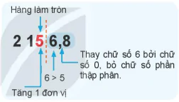 hinh-anh-bai-30-lam-tron-va-uoc-luong-7077-3