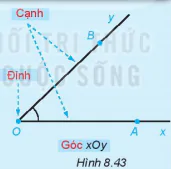 hinh-anh-bai-36-goc-7182-1