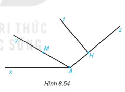 hinh-anh-luyen-tap-chung-2-7184-3