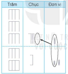 hinh-anh-bai-60-phep-cong-co-nho-trong-pham-vi-1-000-8540-1