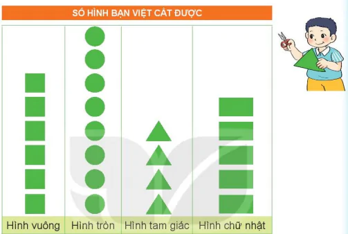 hinh-anh-bai-65-bieu-do-tranh-8545-3