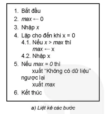 hinh-anh-bai-15-bai-toan-tin-hoc-8569-3