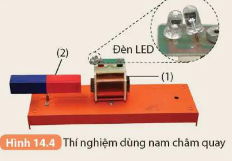 hinh-anh-bai-14-cam-ung-dien-tu-nguyen-tac-tao-ra-dong-dien-xoay-chieu-8904-3