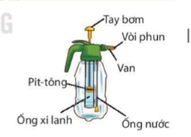 hinh-anh-bai-16-ap-suat-chat-long-ap-suat-khi-quyen-9090-23