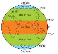 hinh-anh-bai-17-thoi-tiet-va-khi-hau-bien-doi-khi-hau-8766-5