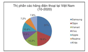 hinh-anh-dan-so-va-co-cau-dan-so-viet-nam-9478-3