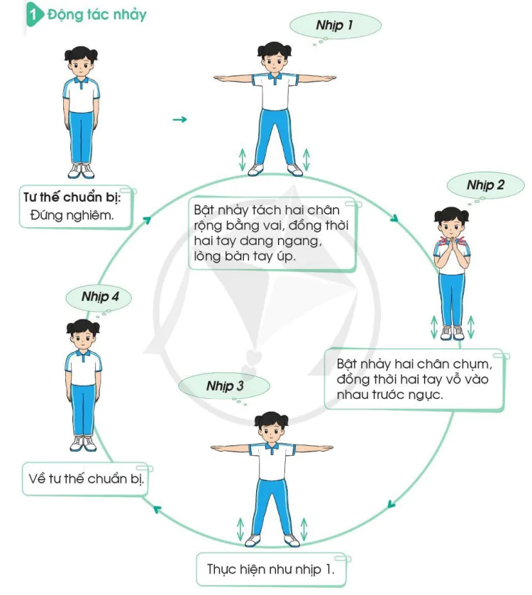 hinh-anh-bai-4-dong-tac-nhay-va-dong-tac-dieu-hoa-9605-3