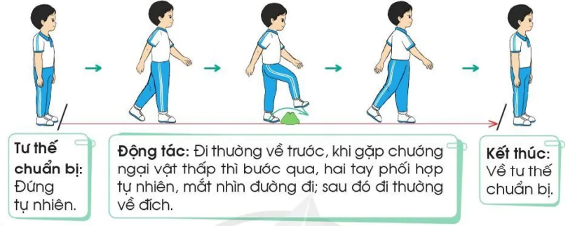 hinh-anh-bai-1-di-chuyen-vuot-chuong-ngai-vat-thap-9606-3