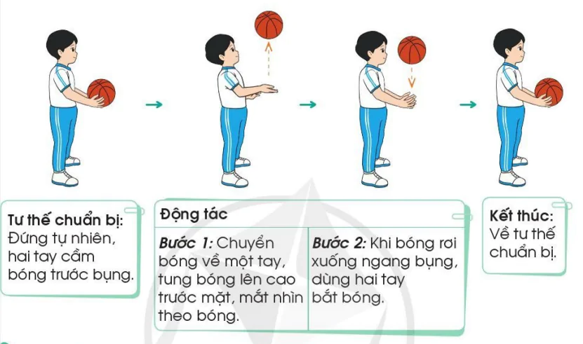 hinh-anh-bai-5-tai-cho-tung-bong-mot-tay-va-bat-bong-hai-tay-9658-3