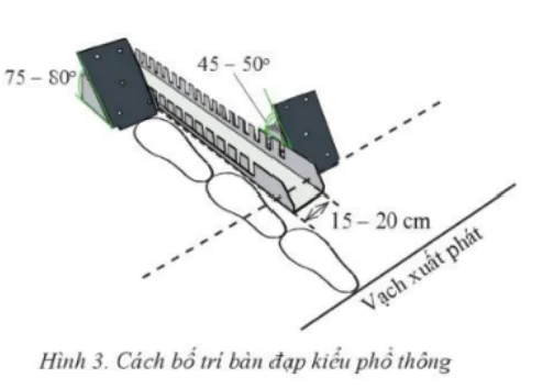 hinh-anh-bai-1-ki-thuat-xuat-phat-thap-va-chay-lao-sau-xuat-phat-10488-2