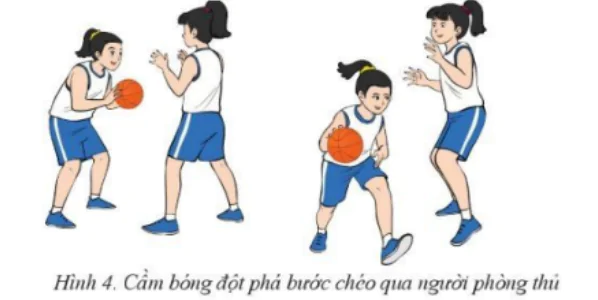 hinh-anh-bai-4-ki-thuat-dot-pha-buoc-cheo-10774-3