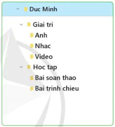 hinh-anh-bai-1-thuc-hanh-cay-thu-muc-10901-3