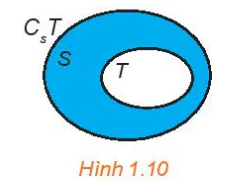 hinh-anh-bai-2-tap-hop-va-cac-phep-toan-tren-tap-hop-11141-37