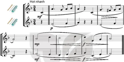 hinh-anh-bai-4-nhac-cu-bai-nhac-cu-so-2-giong-pha-truong-nghe-nhac-chuong-i-tu-tau-dan-day-cua-wa-mozart-12442-3