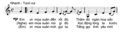 hinh-anh-bai-2-ki-thuat-hat-luot-nhanh-12483-3