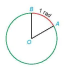 hinh-anh-bai-1-gia-tri-luong-giac-cua-goc-luong-giac-12569-13