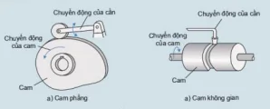 hinh-anh-bai-12-day-chuyen-san-xuat-tu-dong-voi-su-tham-gia-cua-robot-12632-3