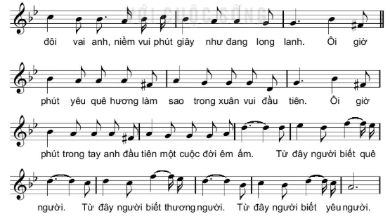 hinh-anh-bai-4-hat-giong-chuyen-12672-3