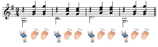 hinh-anh-bai-5-cach-dem-tiet-dieu-waltz-12679-11